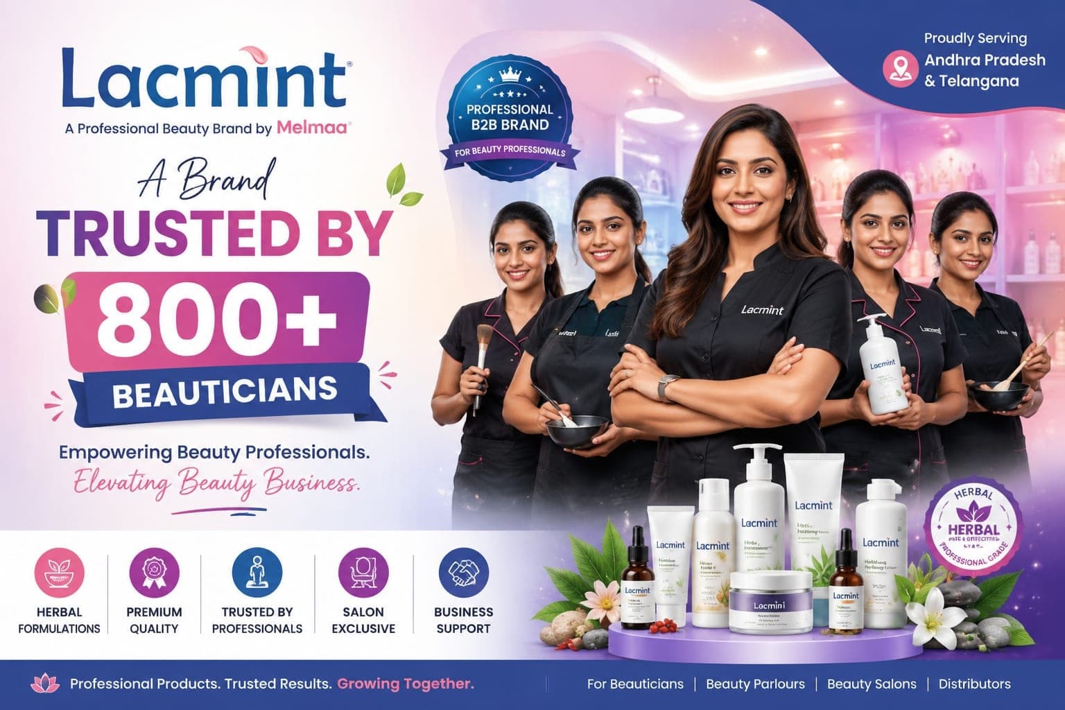 Lacmint — a professional beauty brand trusted by 800+ beauticians across Andhra Pradesh and Telangana